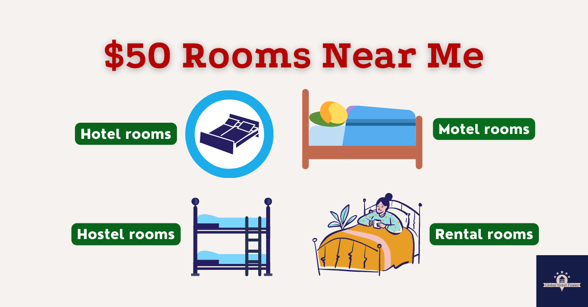 $50 Rooms Near Me