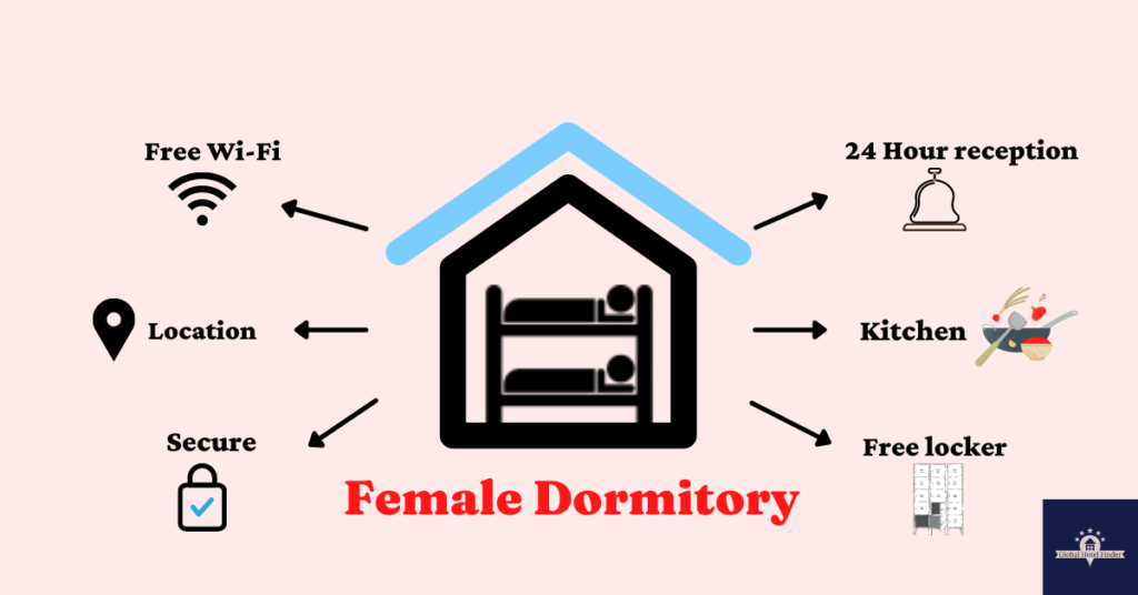 Female Dormitory