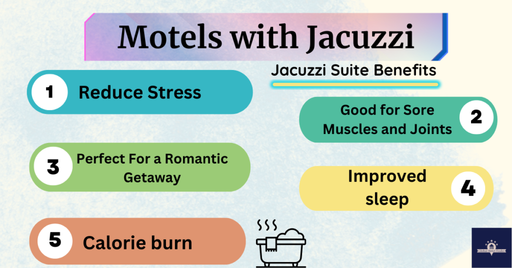 Motel with Jacuzzi 